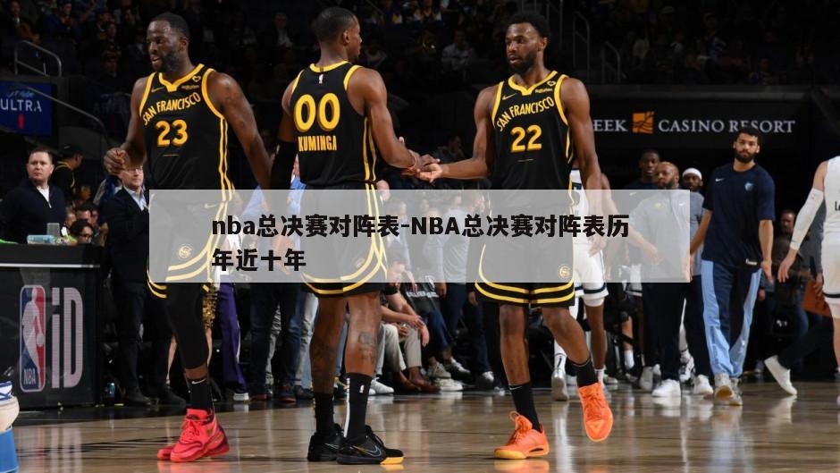 nba总决赛对阵表-NBA总决赛对阵表历年近十年